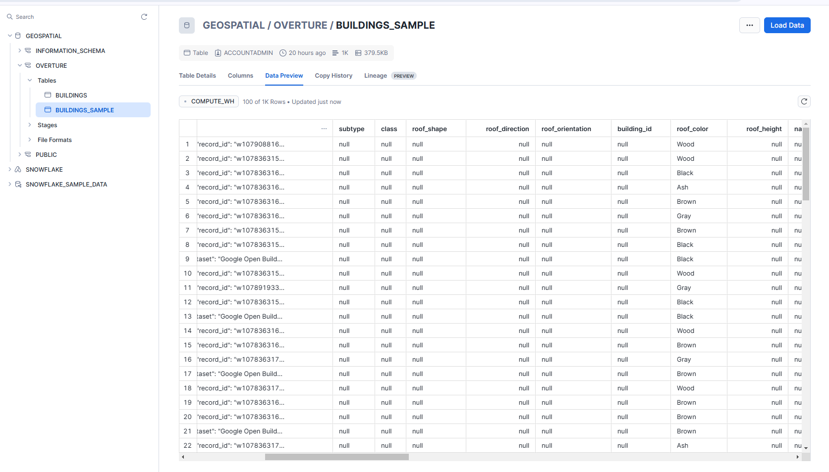 Building Sample Table